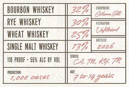 Redwood Empire The Hyperion Inaugural Batch 001 Limited-Edition Blend of Four American Whiskeys 110 Proof 750ml