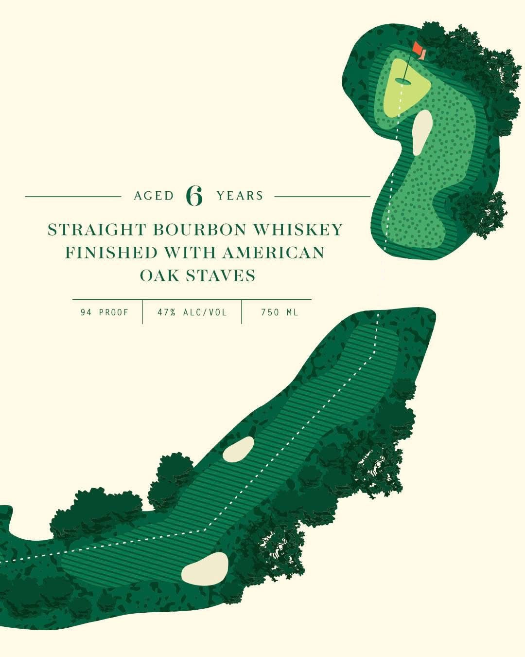 Penelope Architects of Golf Bourbon Finished With American Oak Staves Hole #3 94 Proof 750ml